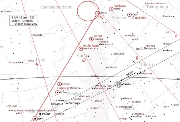 f68r1 Support Star Map
